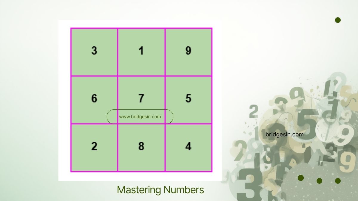 Vedic Numerology Grid